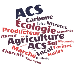 Lien vers flash info du champ au moulin, news Nuage de mots agriculture ACS, news