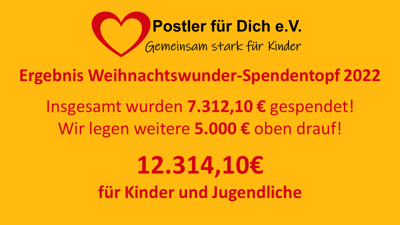 Ergebnis Weihnachtswunder Spendentopf 2022