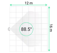 horizontal viewing angle in metres and degrees