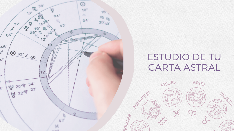 Astrología, Estudio carta natal