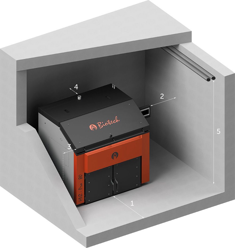 HVZ-Pro 80 mindestabstände hvz pro 80