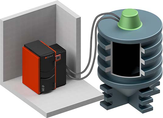 Erdtankaustragung erdtankaustragung pelletslager