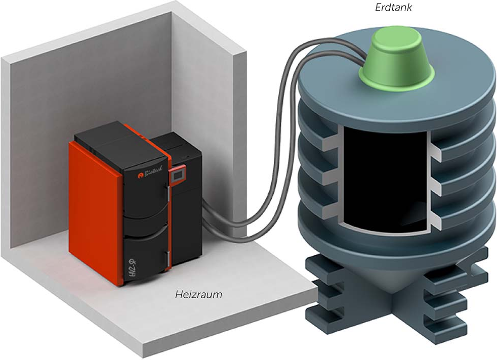 Erdtank erdtankaustragung