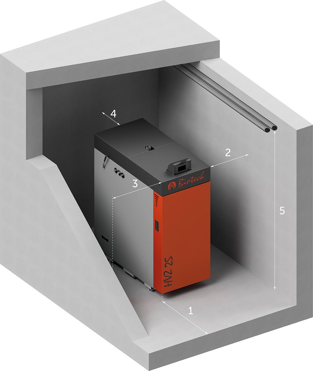 HVZ25L im Raum mindestabstände hvz25l