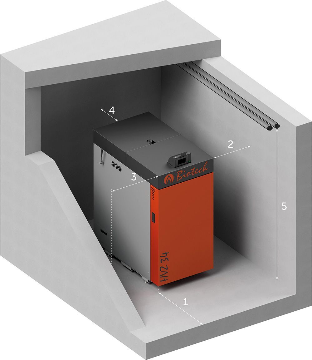 HVZ32L Mindestabstände mindestabstand hvz32l