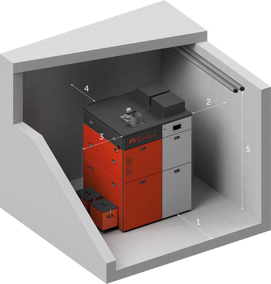 PZ100RL mindestabstände heizraum