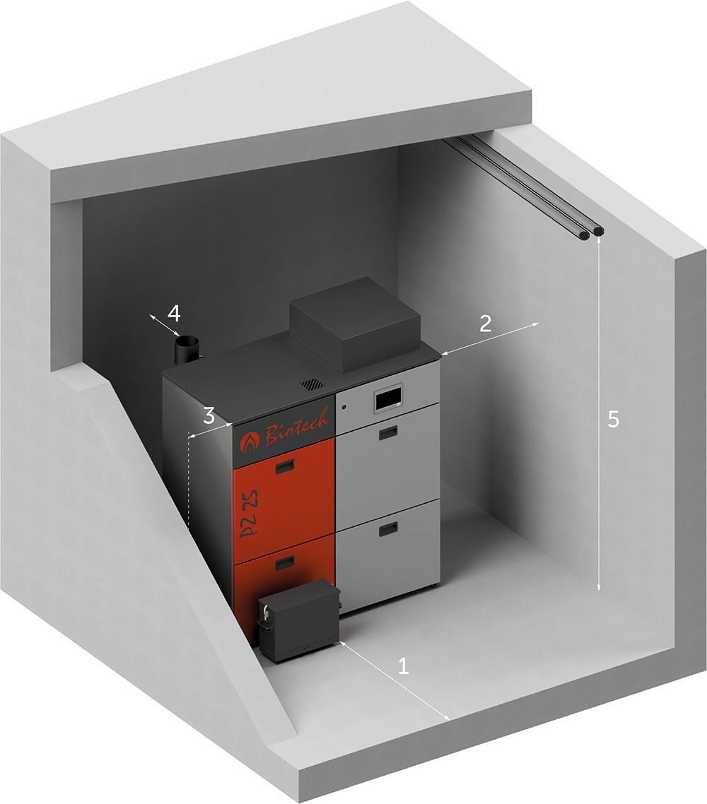 PZ25RL mindestabstände mauerwerk pz25rl