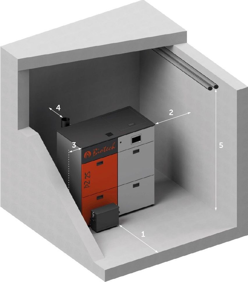 PZ25RL MBW mindestabstände mauerwerk pz25rl mbw