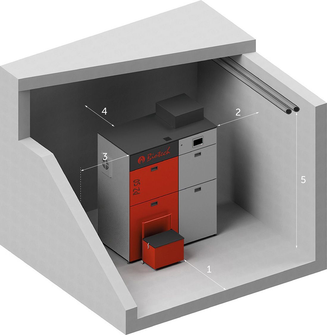 PZ50RL abstände heizraum pz50rl