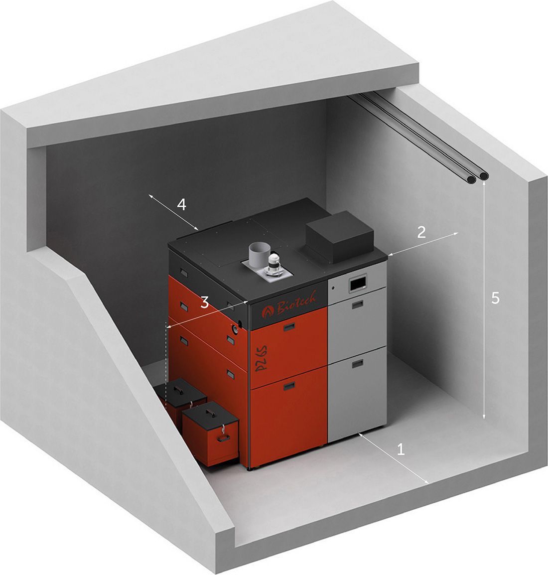 PZ65RL mindestabstände heizraum