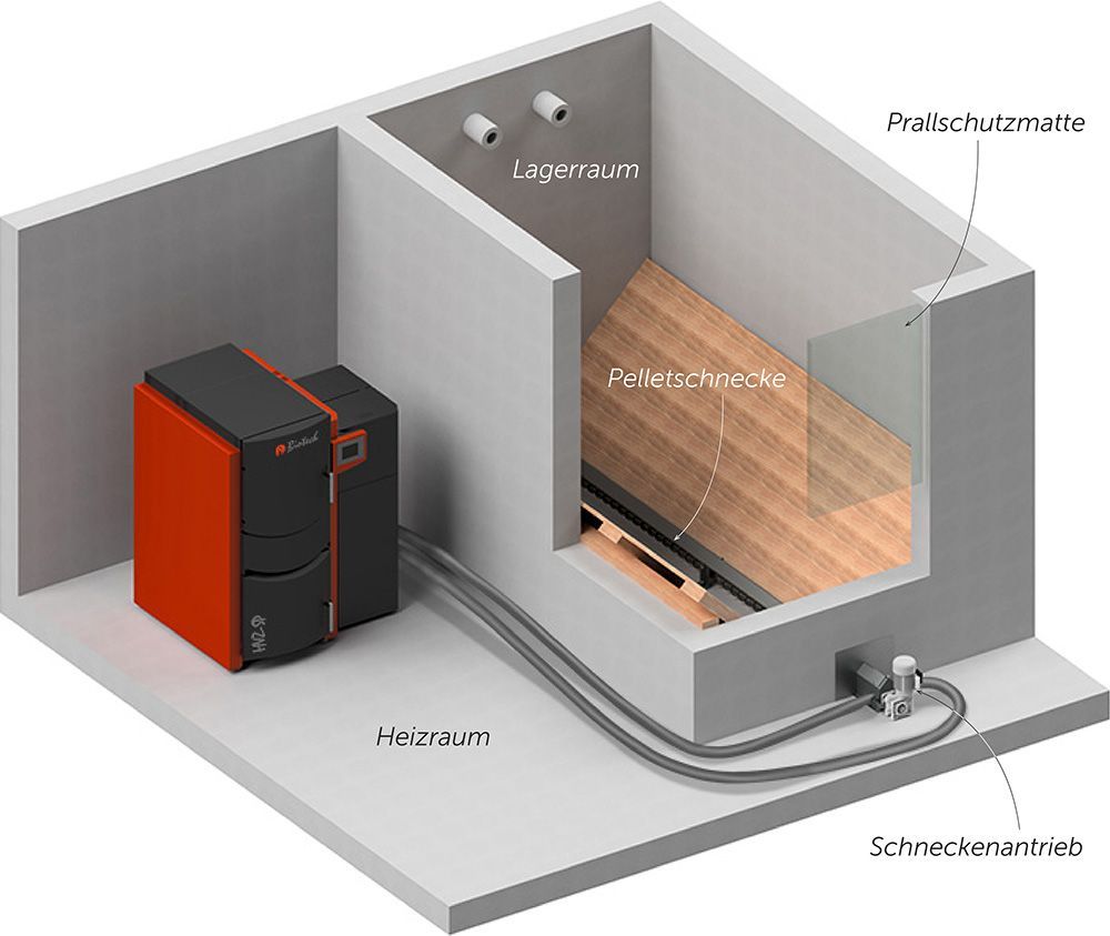 Schneckenaustragung schneckenaustragung pelletslager