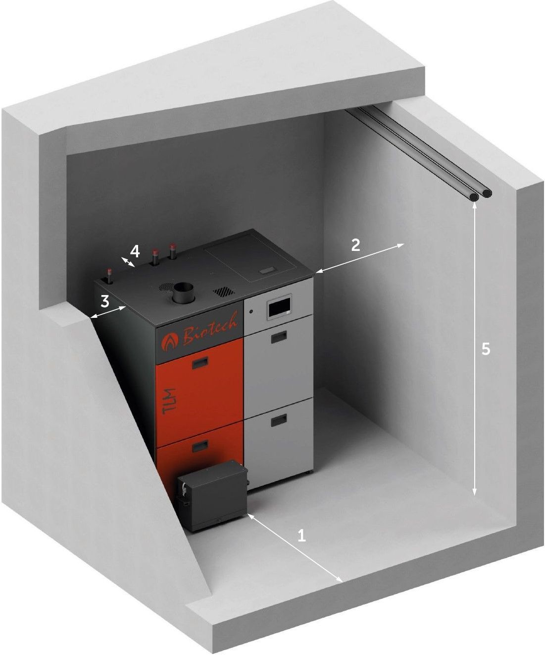 TLM-Pro MBW mindestabstände tlm pro mbw