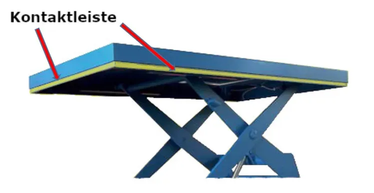 fussschutz