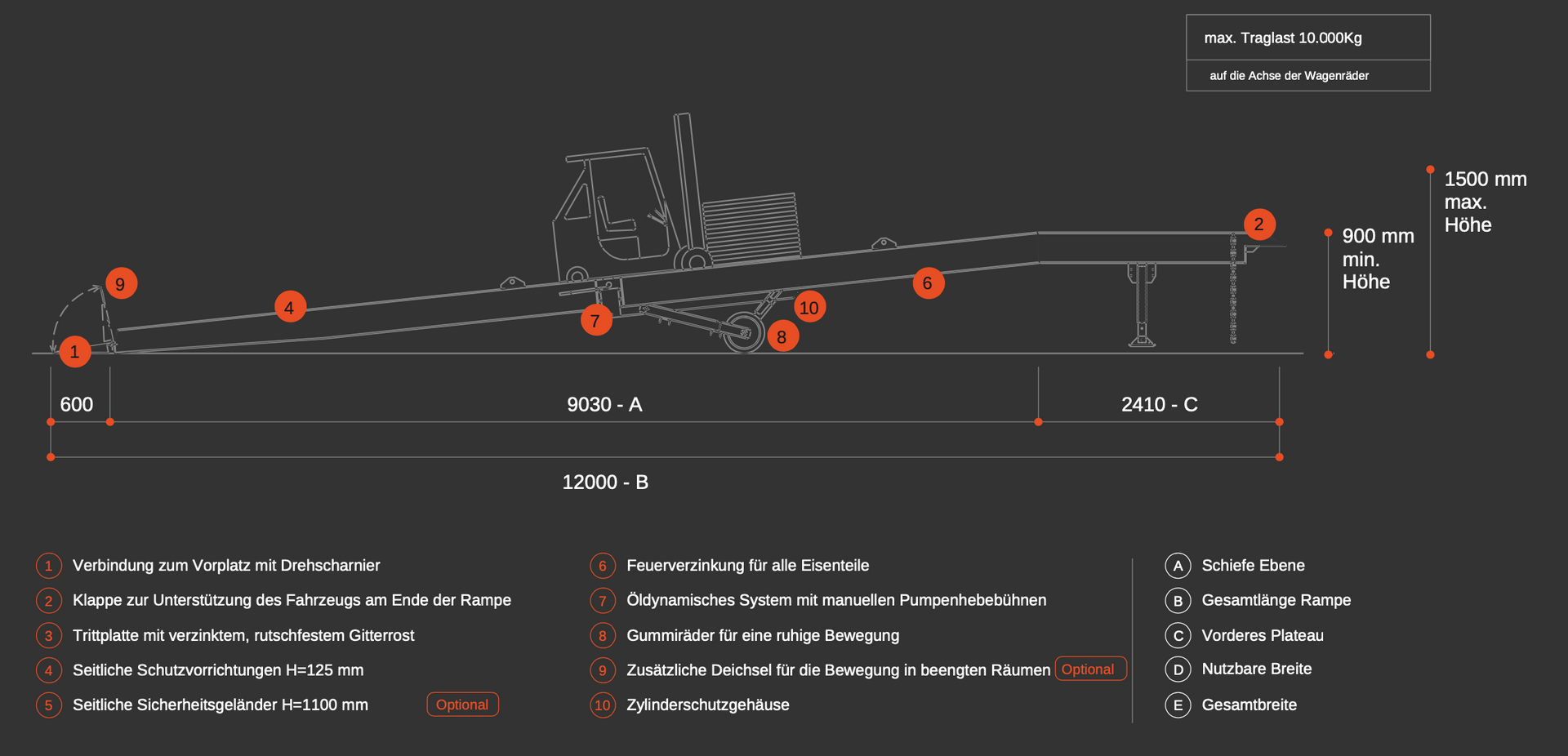 Maß Laderampe Seite
