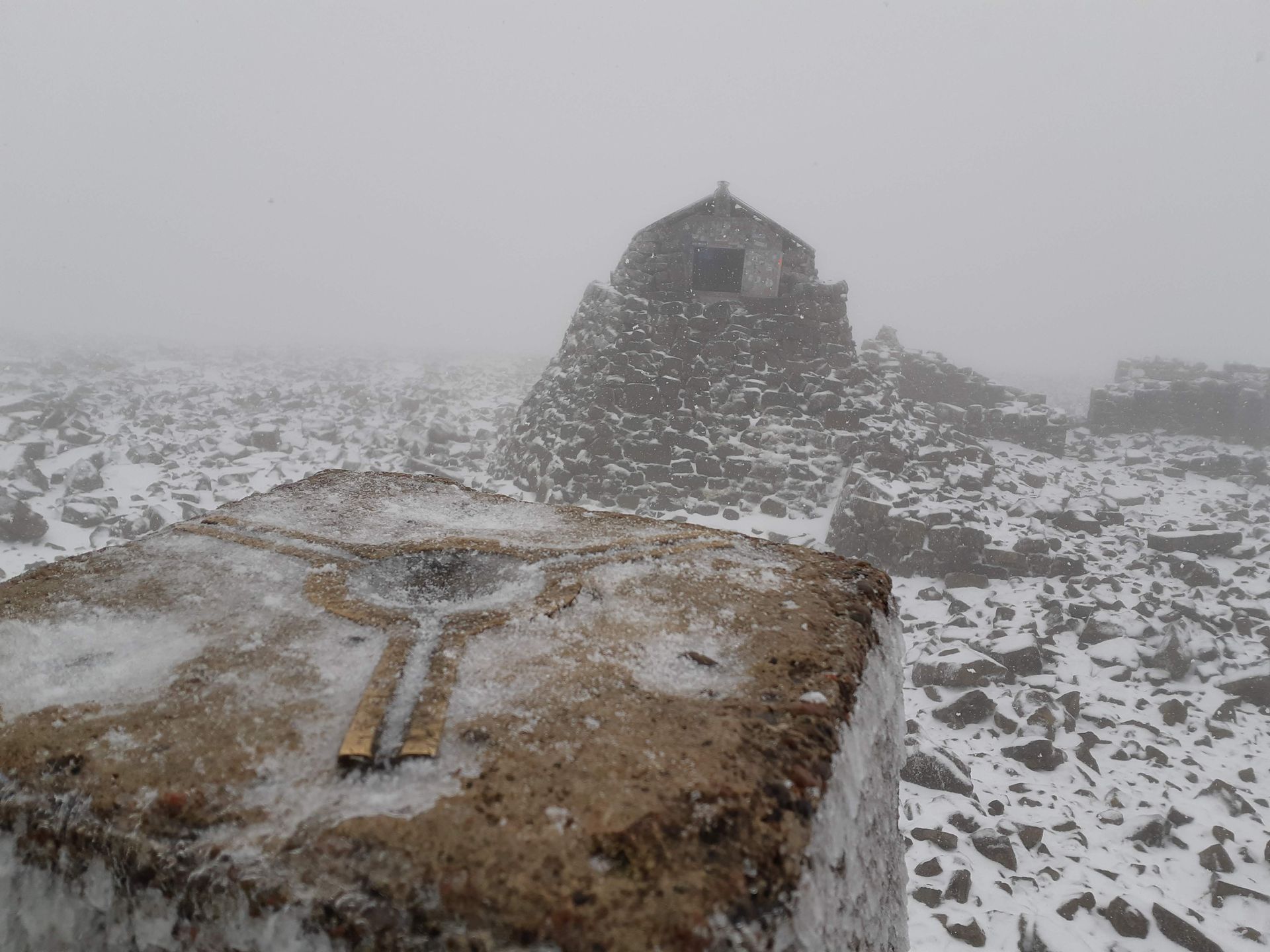 Ben Nevis Winter Guide