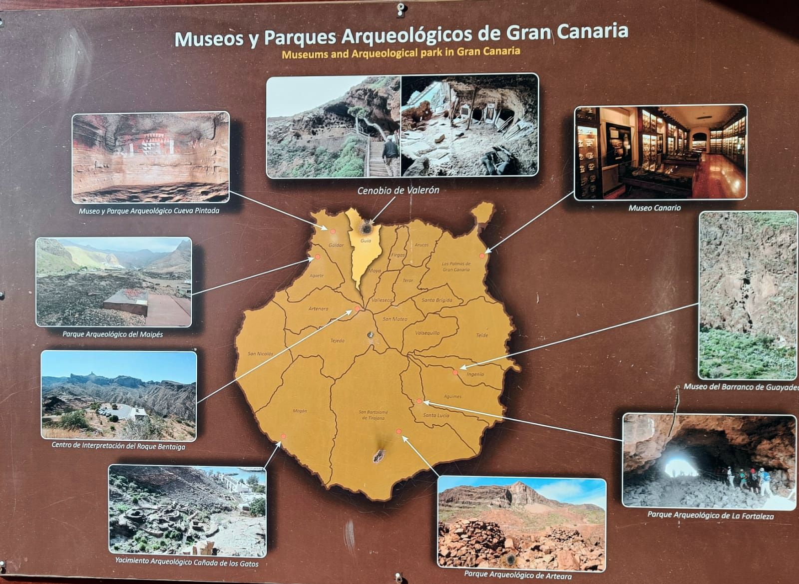 Gran Canaria Übersicht Museós y Parques Gran Canaria Übersicht Museós y Parques