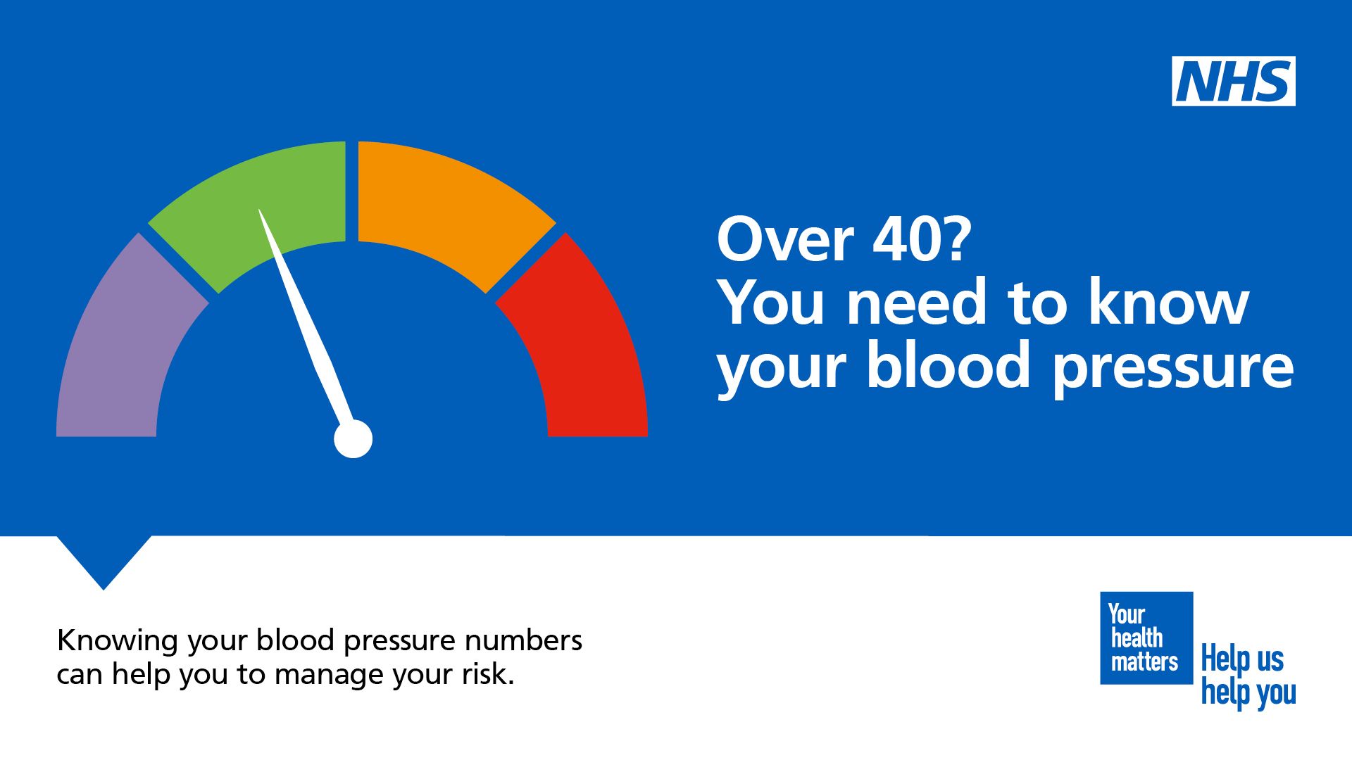 know your blood pressure