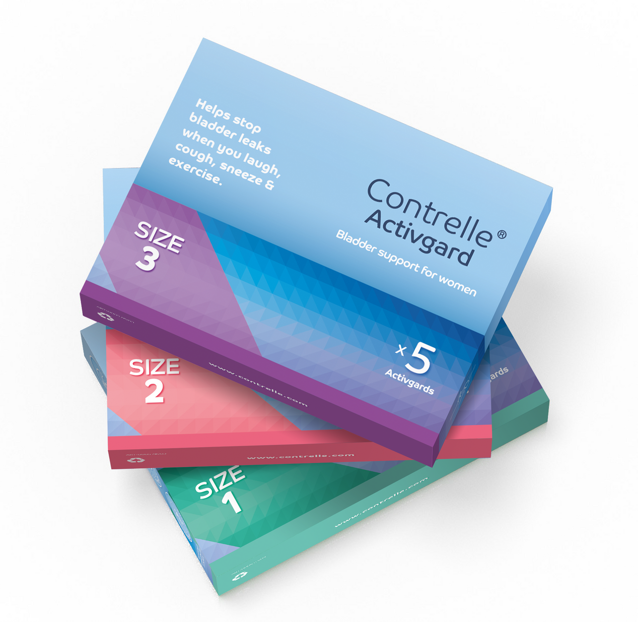 contrelle sizing kit