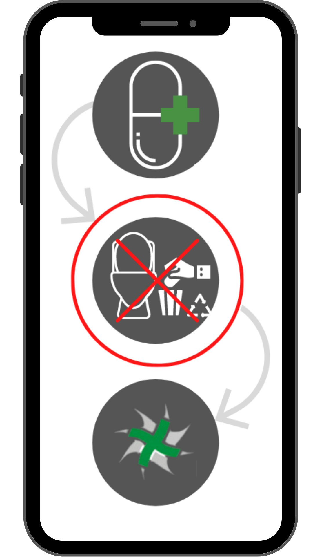 Do not flush pills down the toilet or put them in the bin