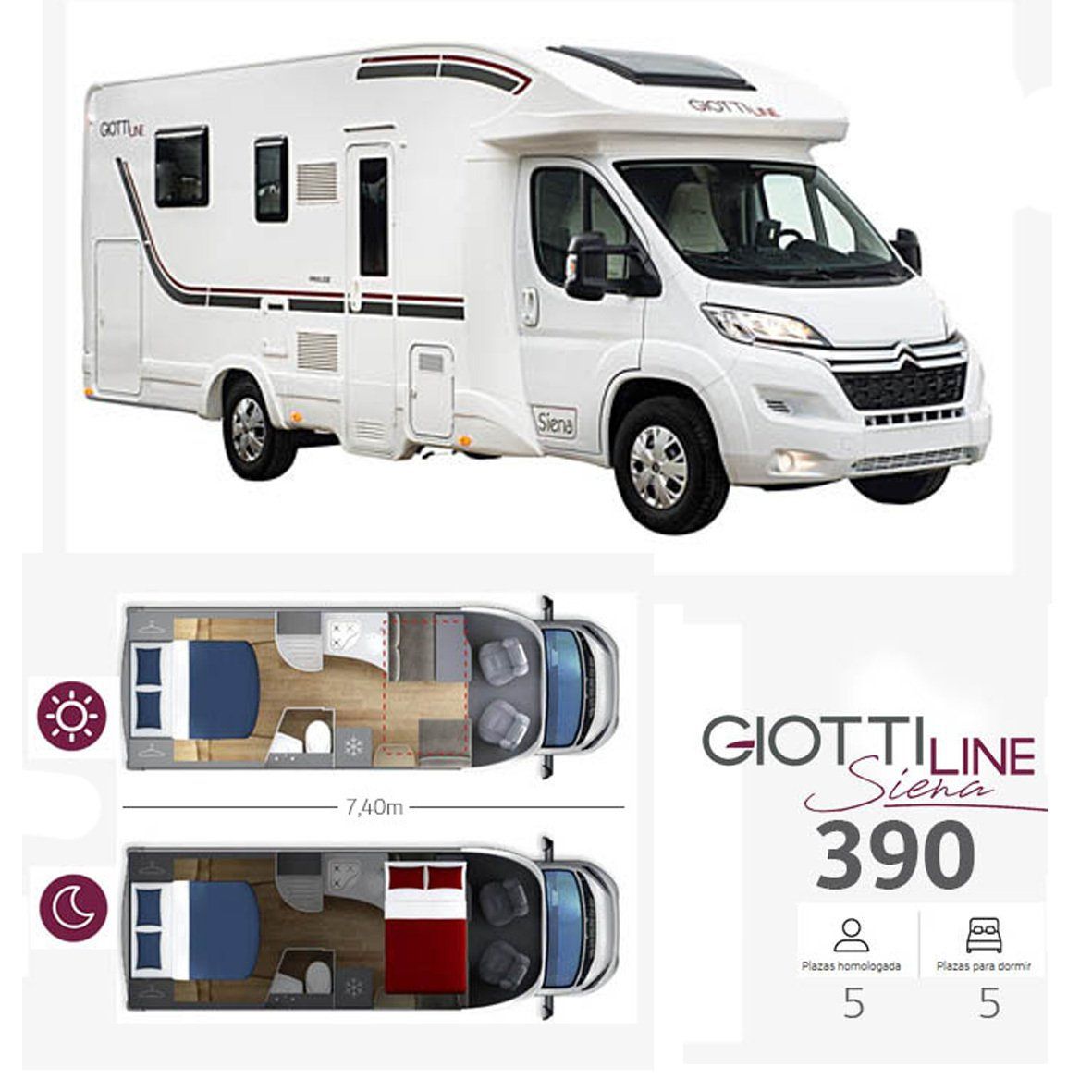 Alquiler de autocaravanas