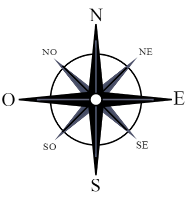 Positon du foule sentimentale