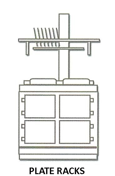 Traditional Plate Rack Design with undercarriage Traditional Plate Rack Design with undercarriage