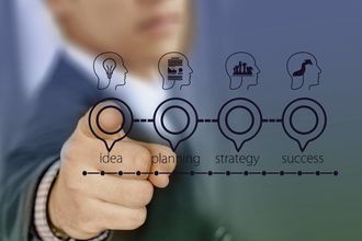 Expertise-in-Kommunikations-Beratung-Profesolutions