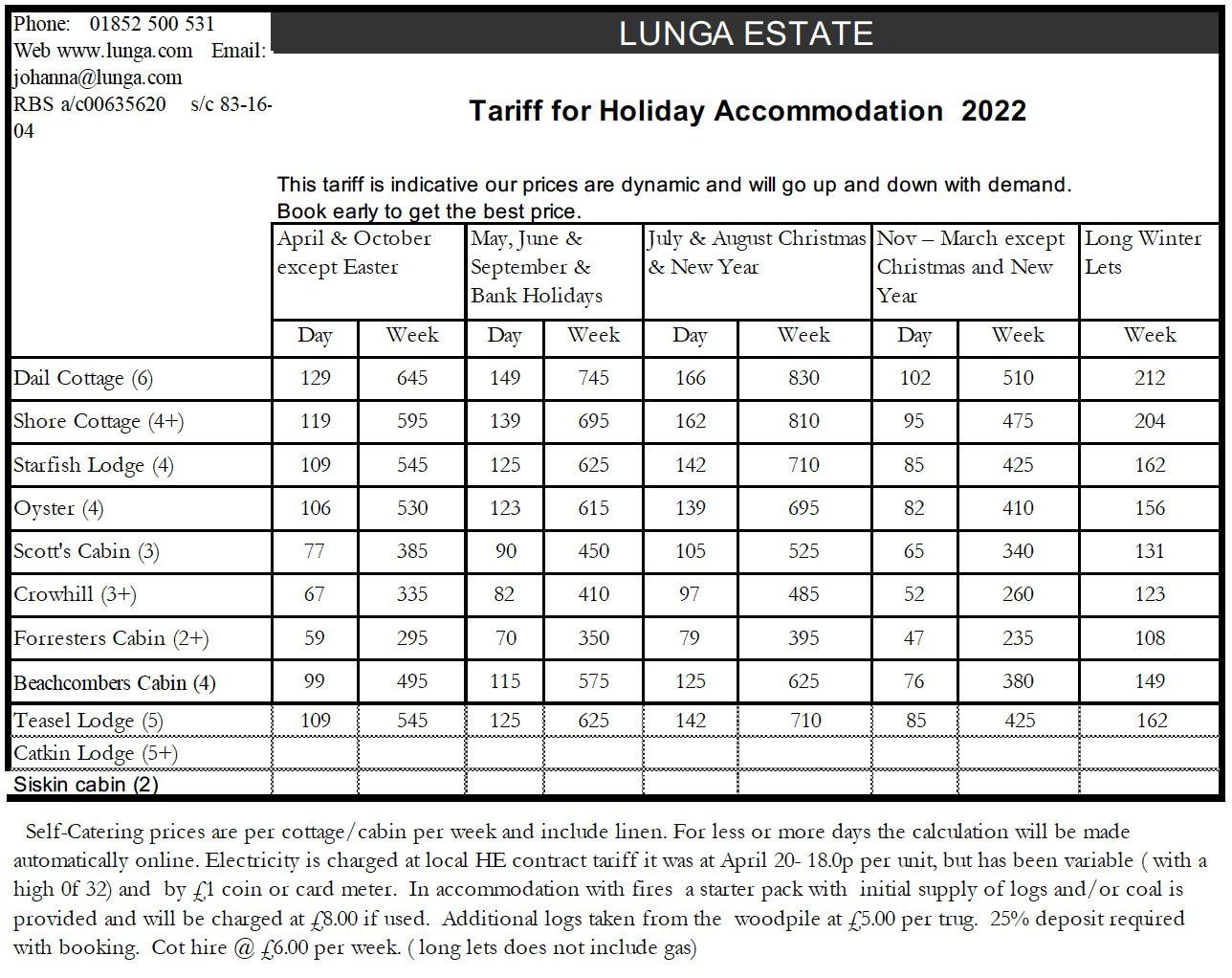 tariff 2022