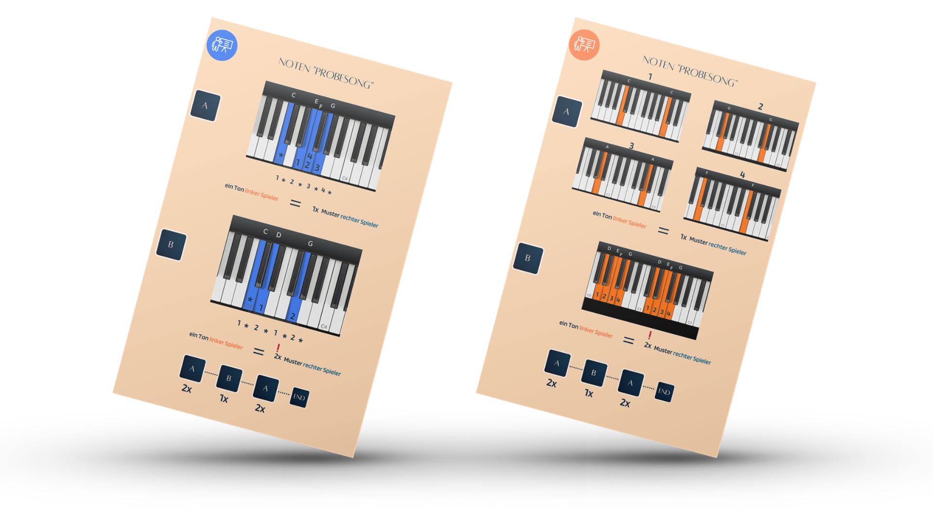 Du willst Klavier spielen lernen? Im Onlinekurs Pianofor2 startest gleich zusammen mit deinem Kind oder Freund/in.