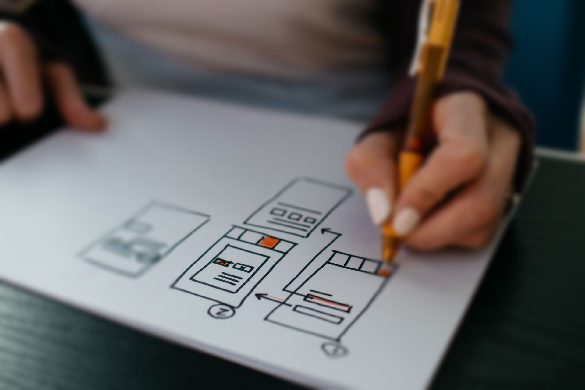 Training von Harro Engelmann - Wissensmanagement in Organisationen