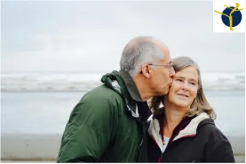 Quels sont les risques liés au vieillissement de la personne ? Quels sont les risques liés au vieillissement de la personne ?