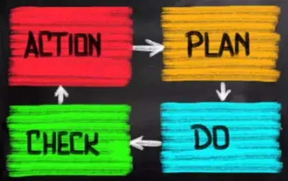 cercle de qualité Actiomservice