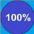 100%