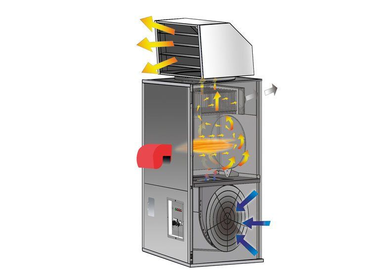Vue eclatee chauffage SP35 SP70