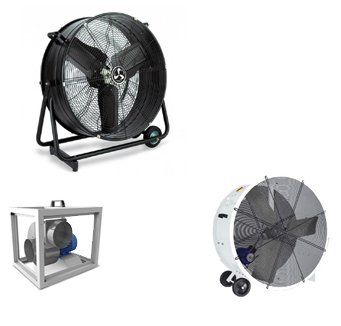 Ventilateur d'air industriel