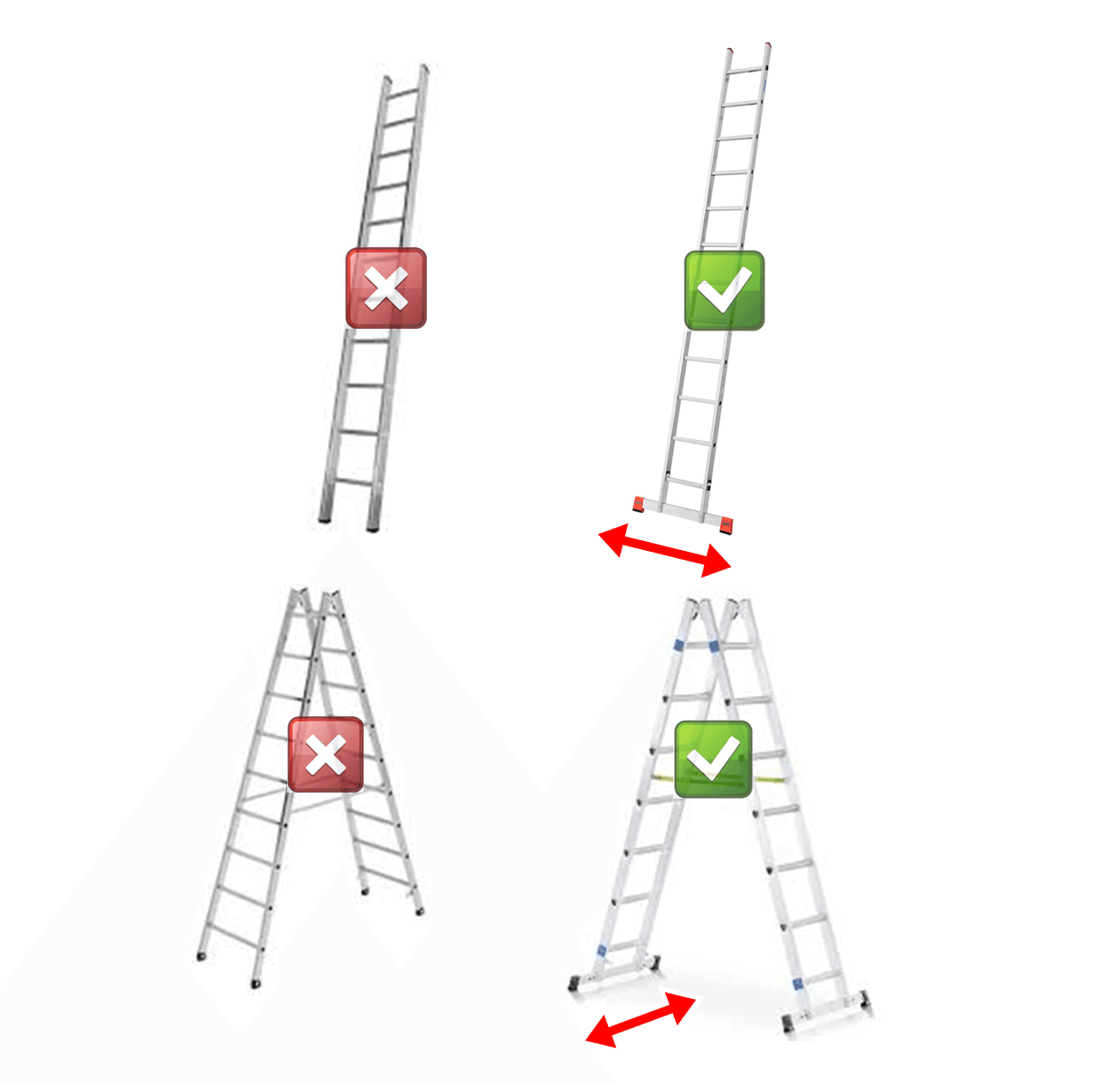 New standard EN 131 ladders and steps PPE-Check Poelmann
