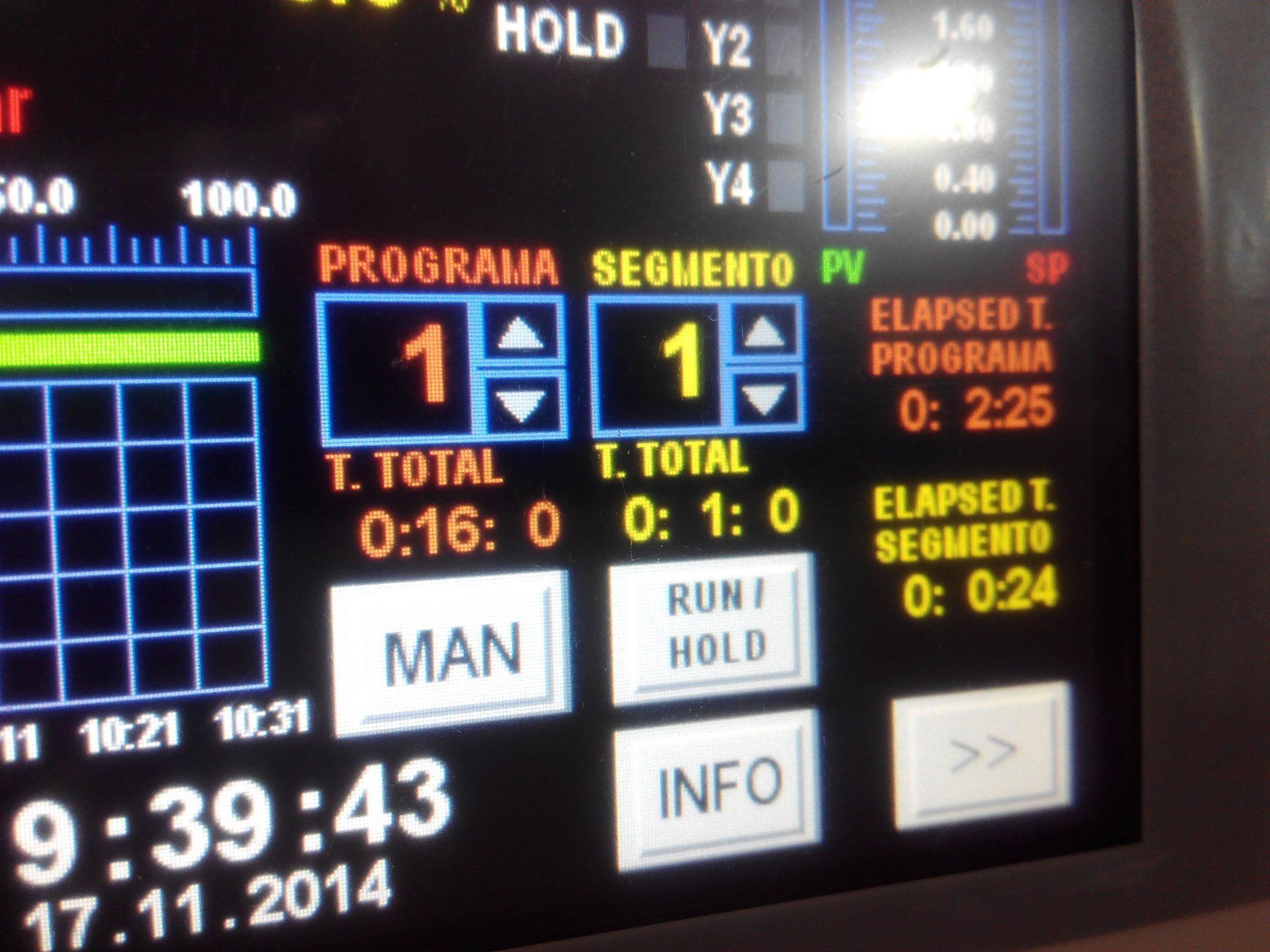 HMI y programador de rampa