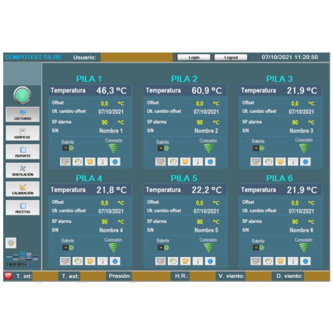 Programa software compotest