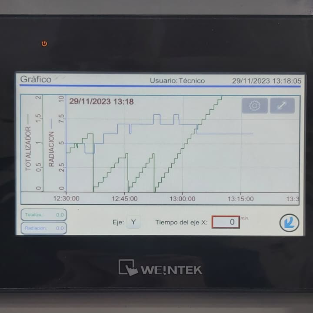 Pantalla HMI como registrador