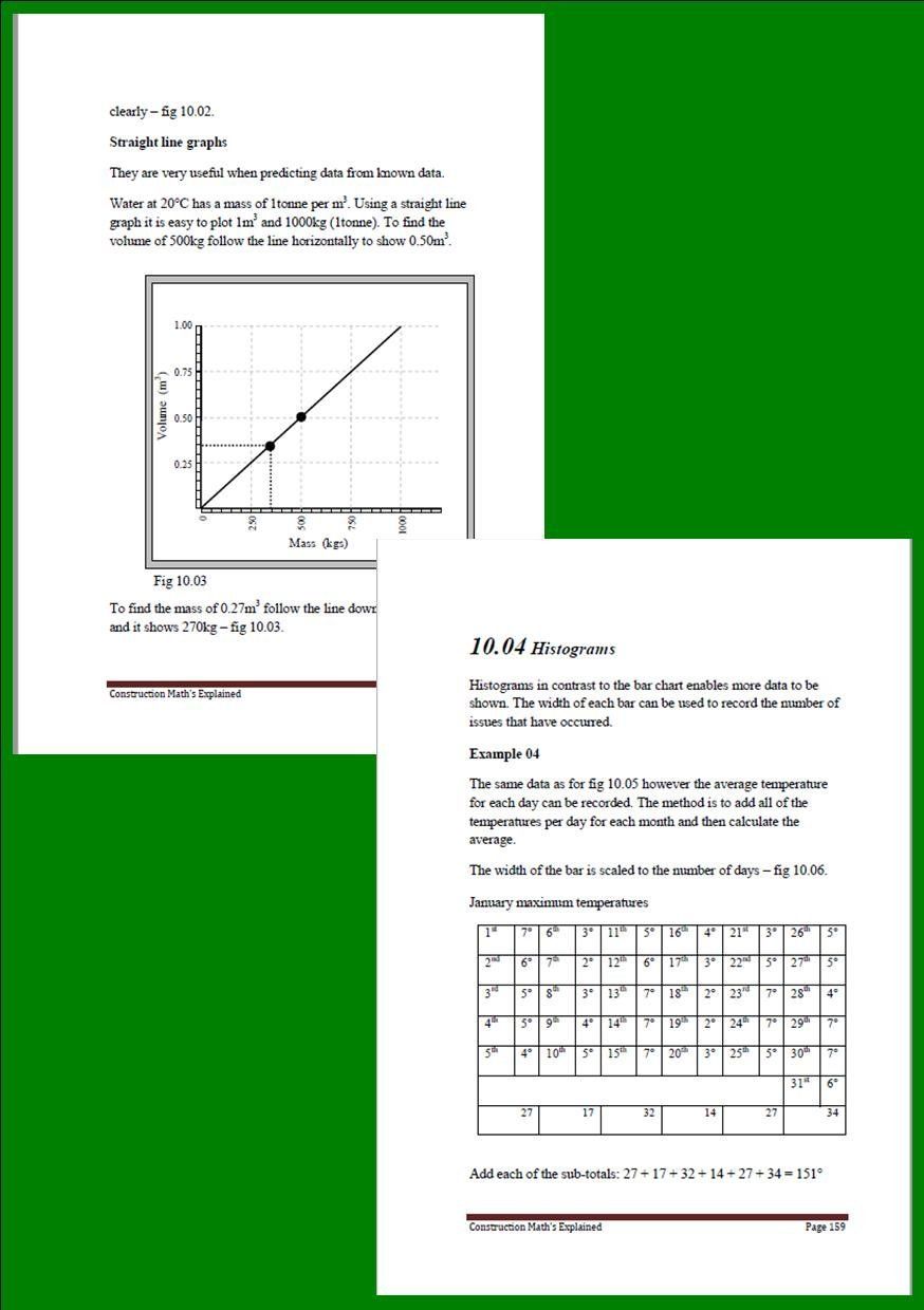 Construction Math's Explained sample page 9