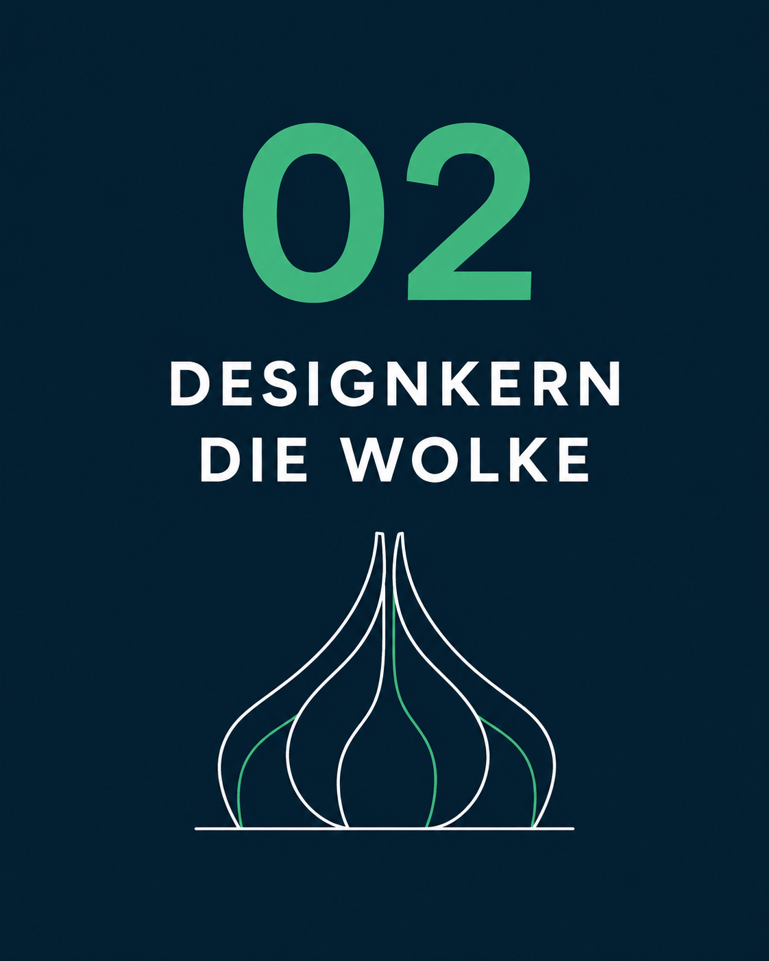 Infografik 02: Designkern DIE WOLKE