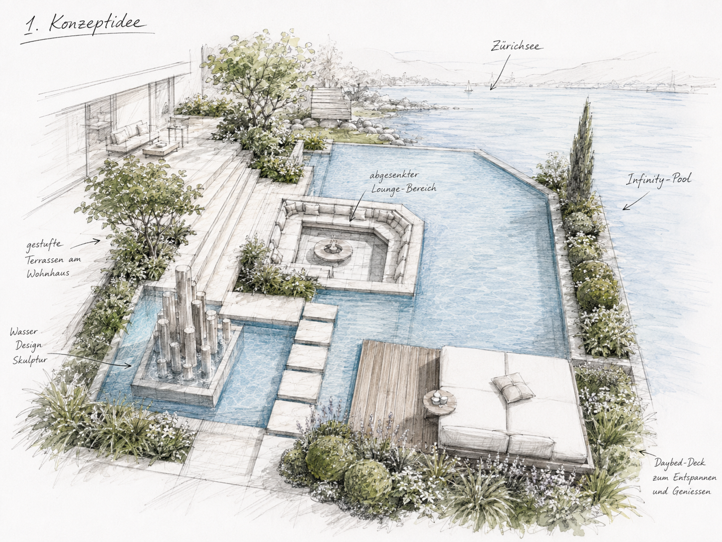 Luxuriöse Wasserwelt am Zürichsee mit Infinity-Pool, Edelstahlskulptur und Seeblick.