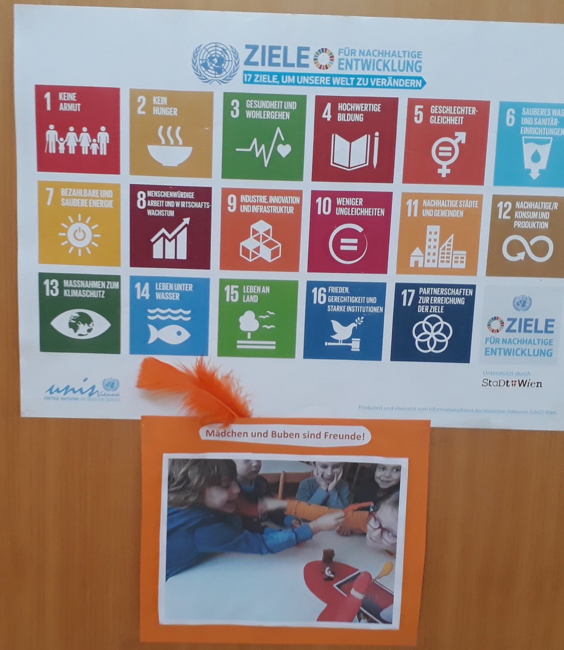 SDG5 ab dem Elementarlevel bei Tatjana Christelbauer: practicing attentive relations