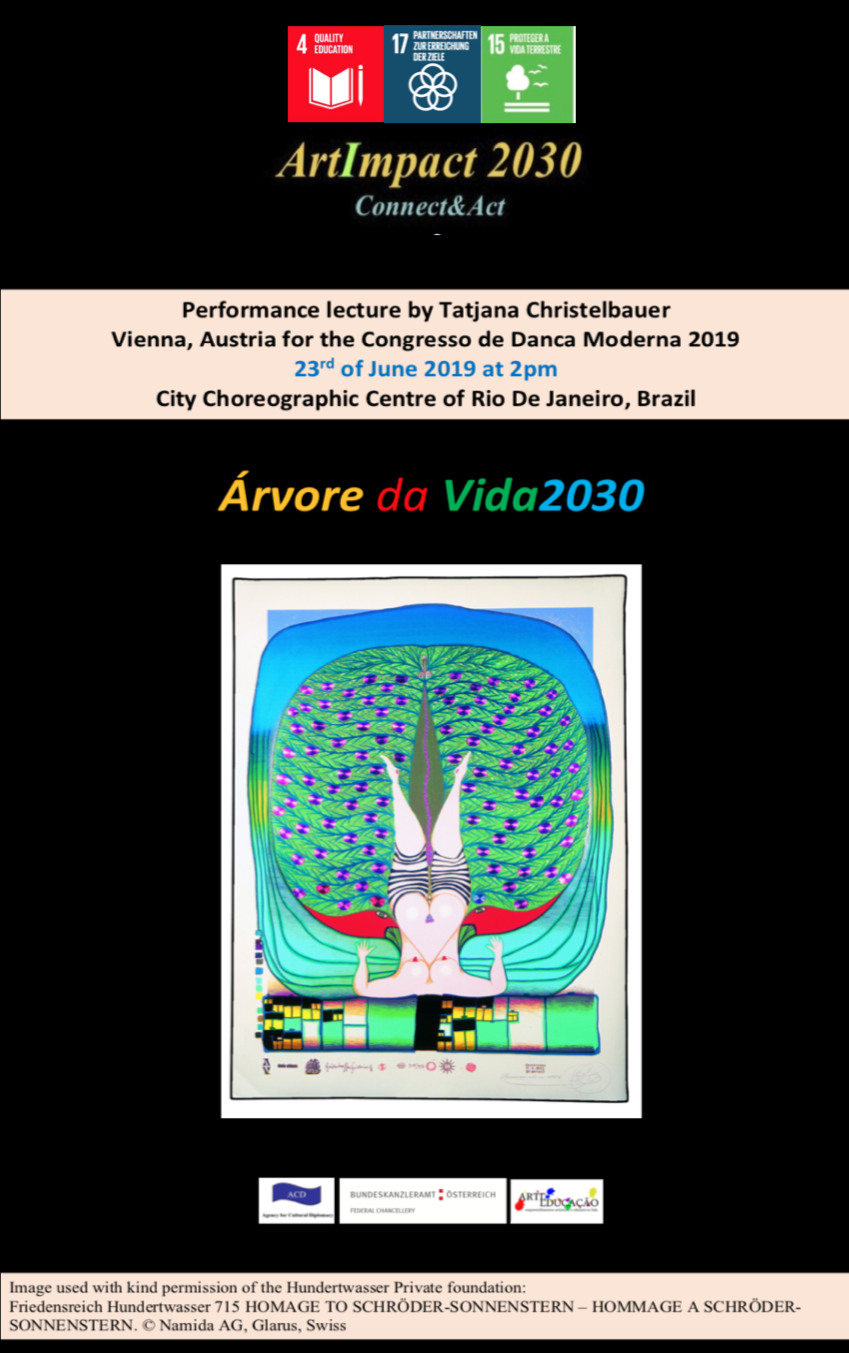 Performance lecture Tatjana Christelbauer I Panamerican modern dance congress Rio de Janeiro 2019, Cultural diplomacy23030