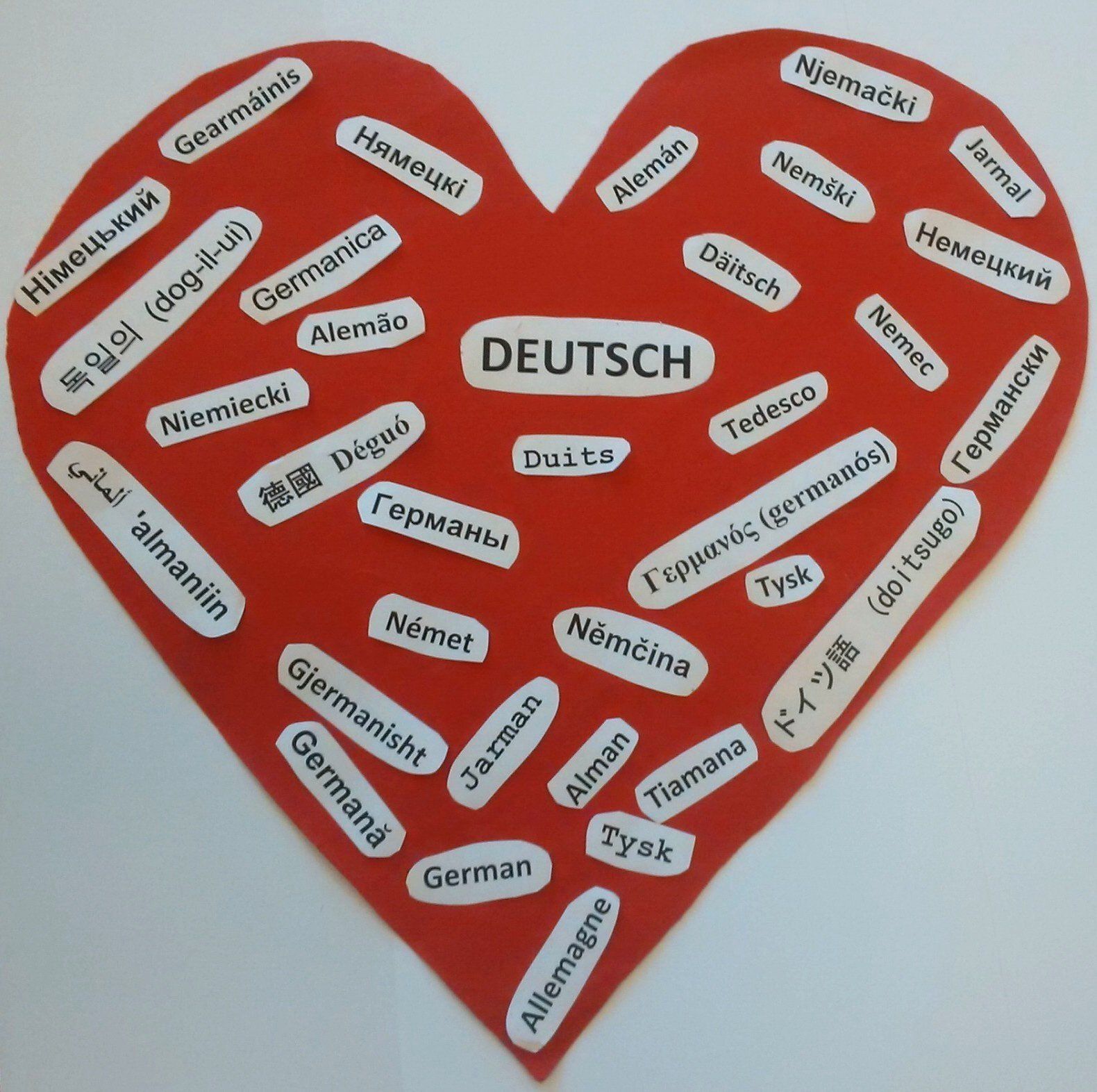 Deuztsch-mehrsprachig: Sprachenherz. Design bei Tatjana Christelbauer linguistic landscapes