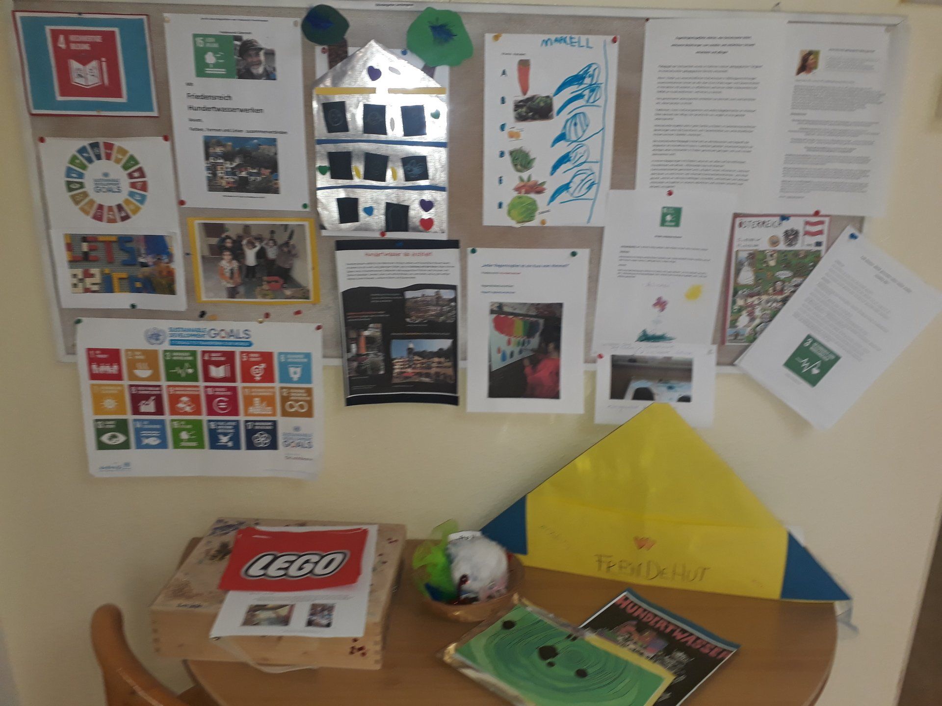 Galeria, Infoplace, Kinder kurrartieren bei Tatjana Christelbauer IkuBi2030