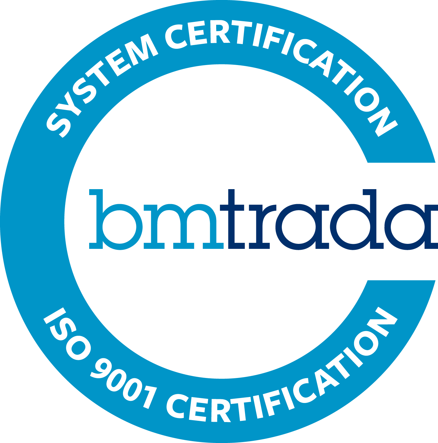 ISO 9001:2015 Quality Management System
