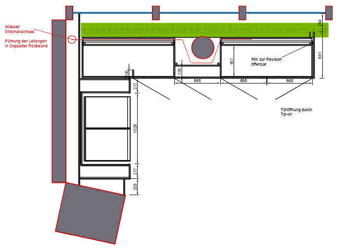 Ladenbau Planung