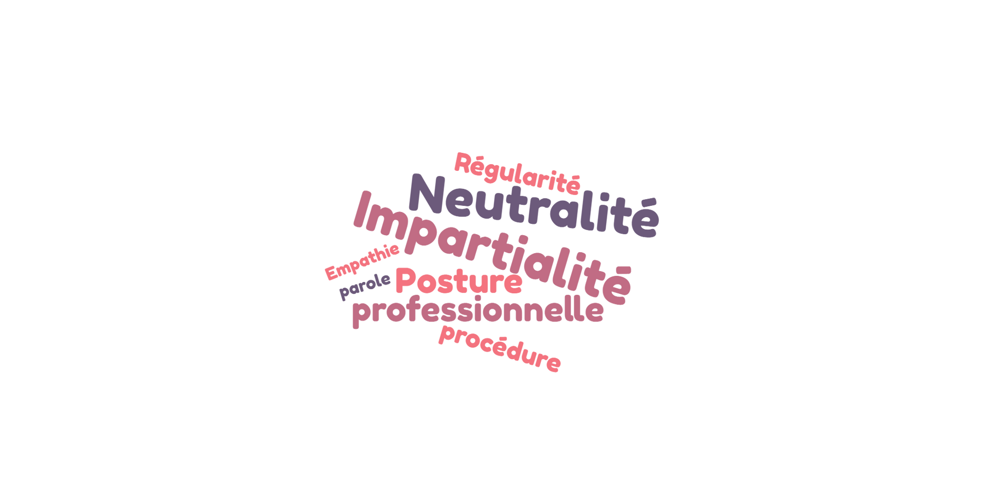 nuage de mot impartialité