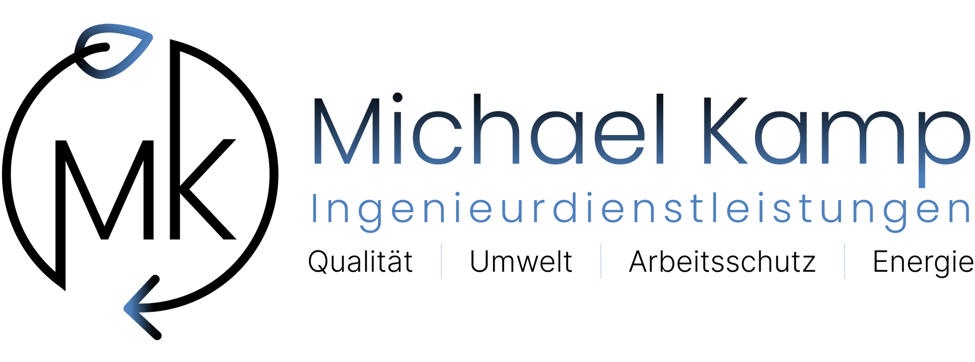 Qualität, Umwelt, Arbeitsschutz, Energie Michael Kamp Logo